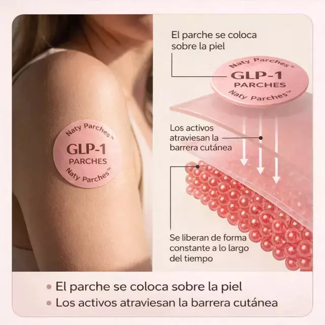 Parches GLP-1 para el bienestar